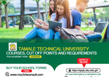 The cut off points for Tamale Technical University 2024/2025